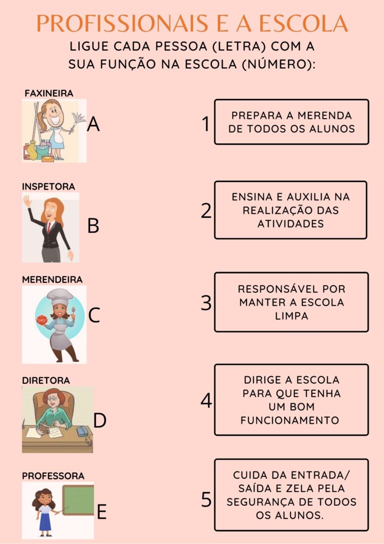 8- O ESPAÇO DA ESCOLA